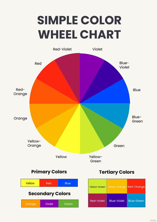 The Power of Colour: How do I use Colour Theory in my outfits?